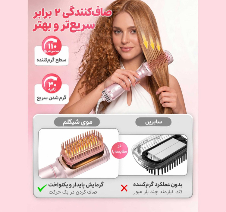 هات ایر سشوار و برس حرارتی شیگلم مدل Blowout Bliss صافکننده و حالتدهنده مو