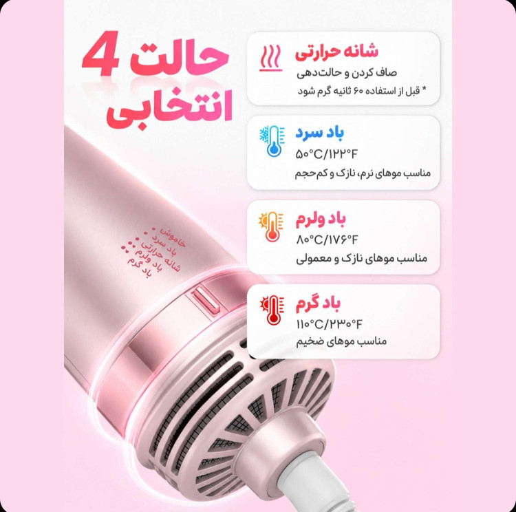 هات ایر سشوار و برس حرارتی شیگلم مدل Blowout Bliss صافکننده و حالتدهنده مو